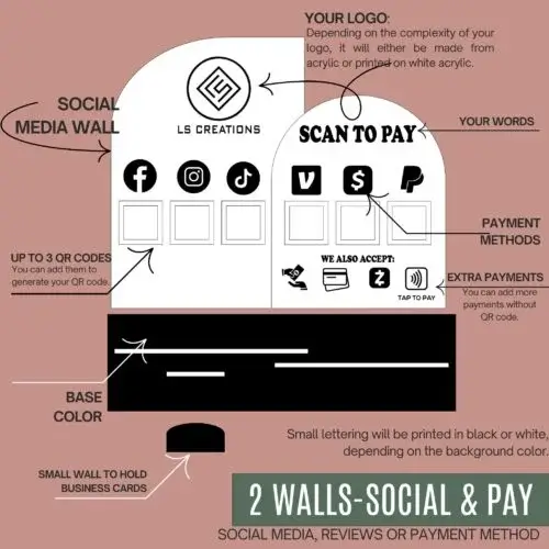 Social media and payment information display